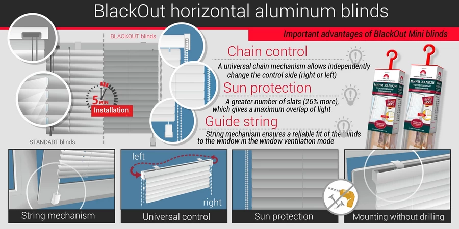 BlackOut horizontal BLINDS WHOLESALE from the manufacturer